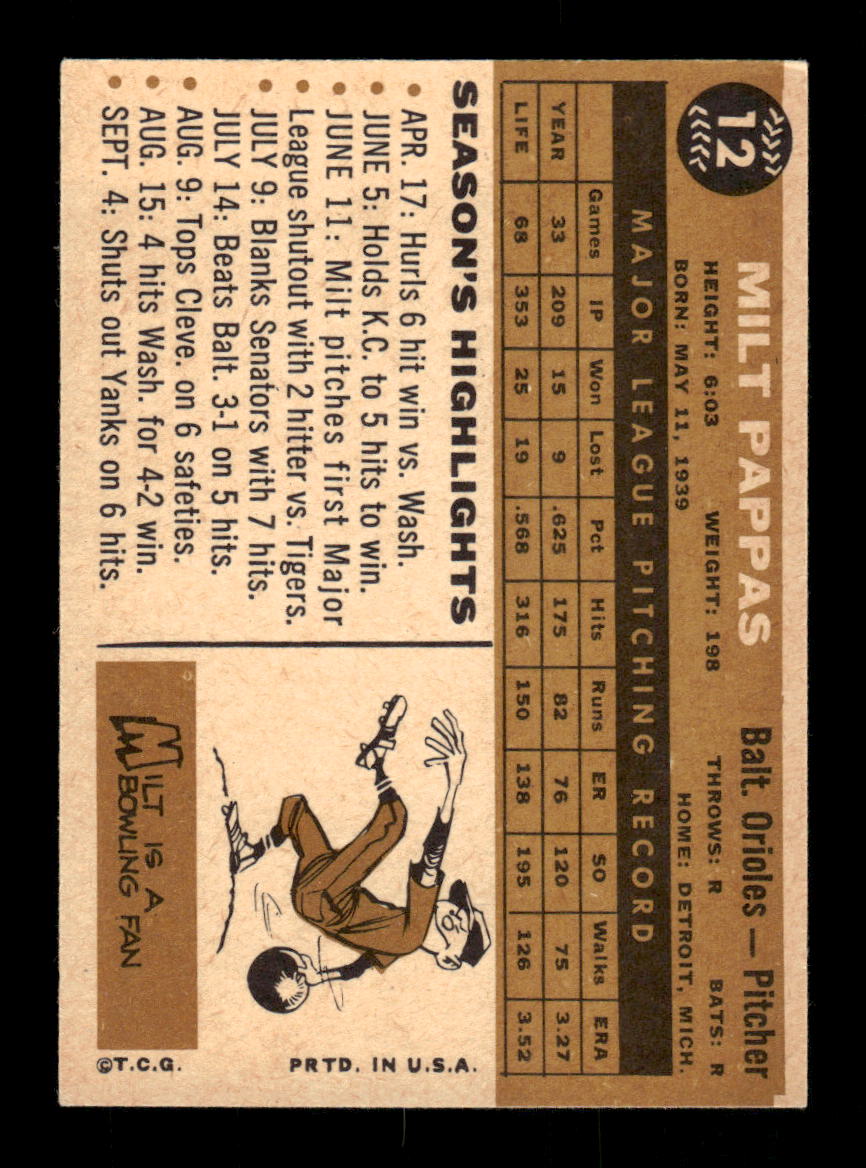 1960 Topps #12 Milt Pappas Baltimore Orioles EXMT KC10008705