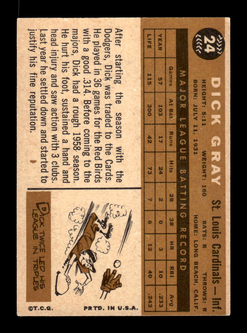1960 Topps #24 Dick Gray St. Louis Cardinals EXMT KC10008715