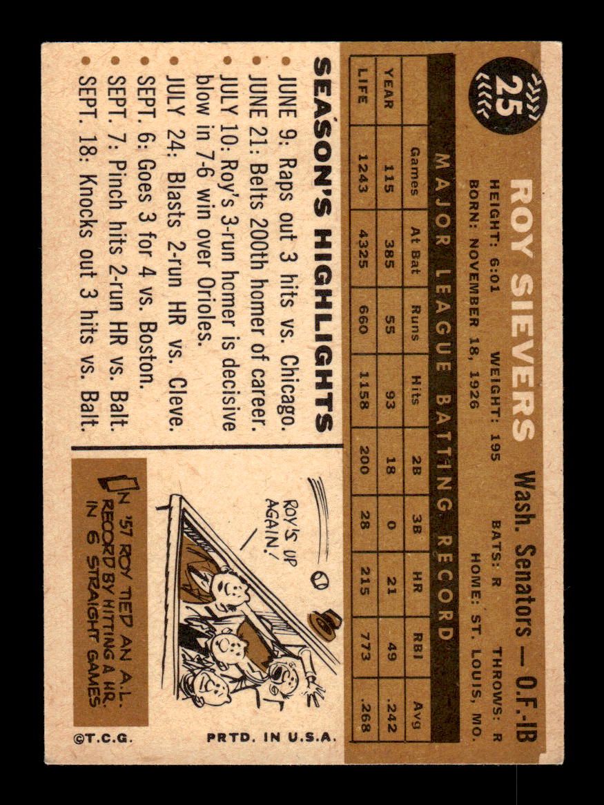 1960 Topps #25 Roy Sievers Washington Senators NMT KC10008716