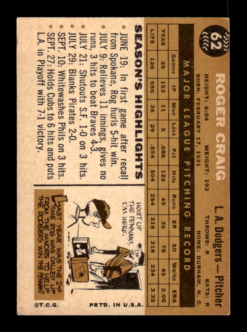 1960 Topps #62 Roger Craig Los Angeles Dodgers EXMT KC10008743