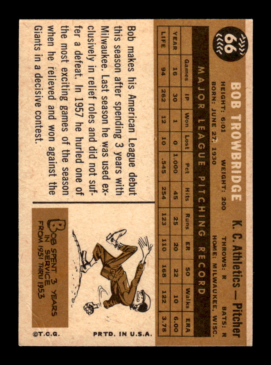 1960 Topps #66 Bob Trowbridge Kansas City Athletics EXMT KC10008745