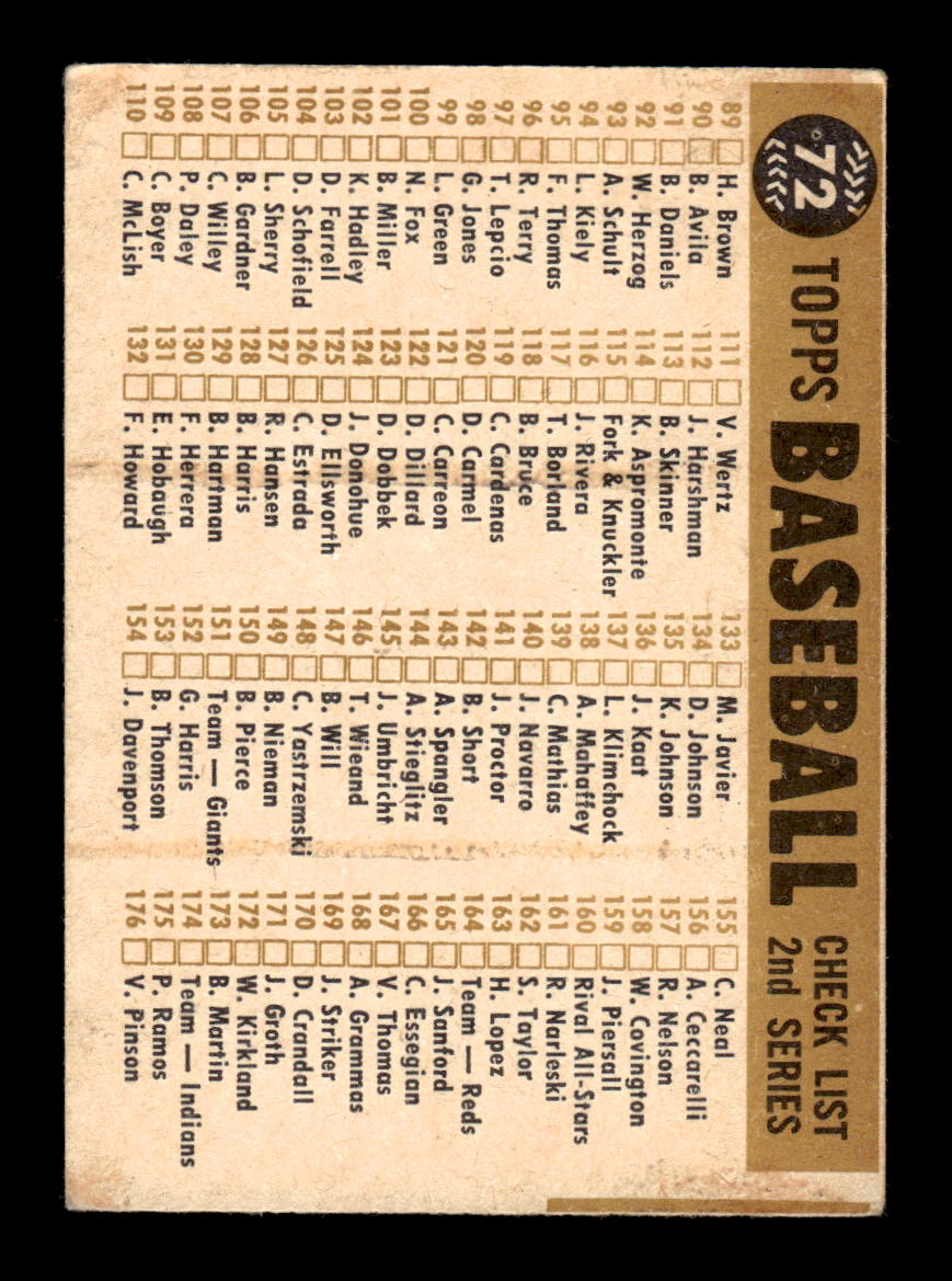 1960 Topps #72 Detroit Tigers Detroit Tigers EX KC10008751