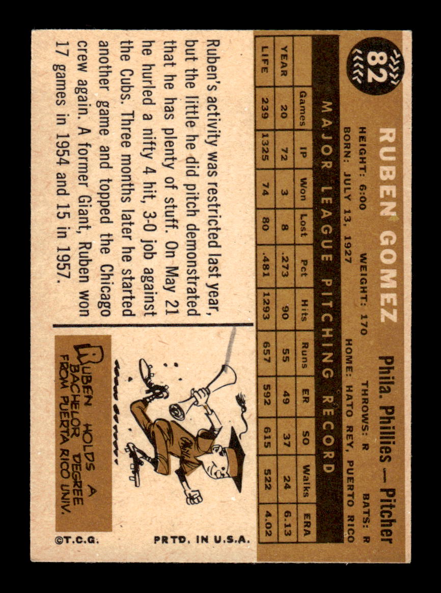1960 Topps #82 Ruben Gomez Philadelphia Phillies EXMT KC10008759