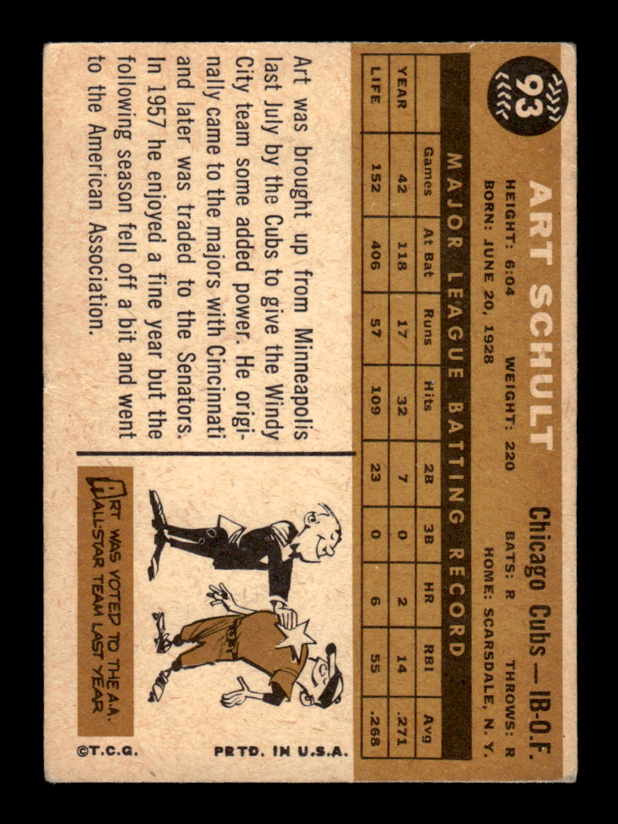 1960 Topps #93 Art Schult Chicago Cubs EXMT KC10008768