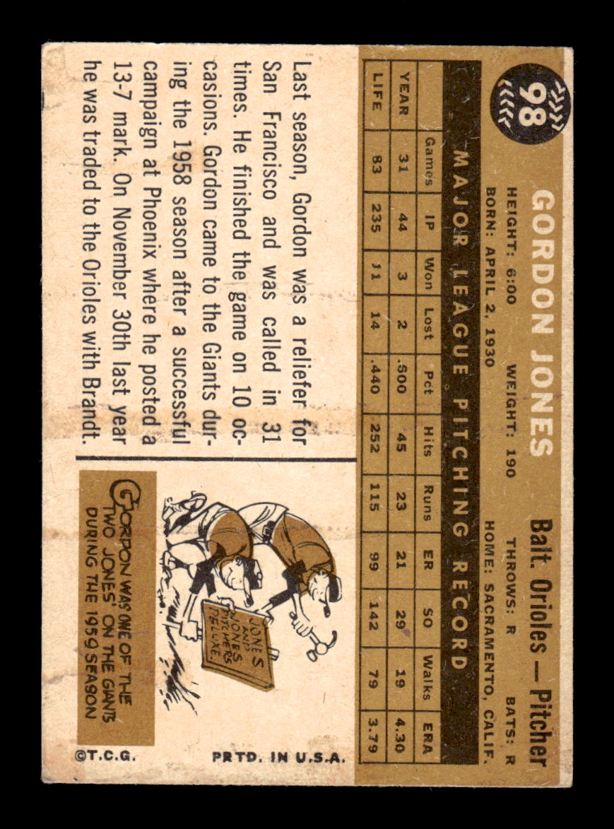1960 Topps #98 Gordon Jones Baltimore Orioles EXMT KC10008773