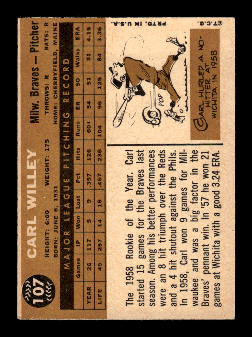 1960 Topps #107 Carl Willey Milwaukee Braves EXMT KC10008780