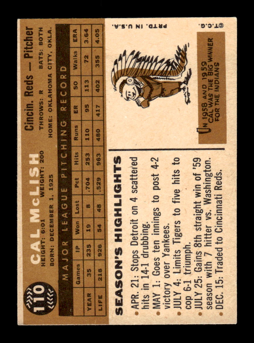 1960 Topps #110 Cal McLish Cincinnati Reds EXMT KC10008783