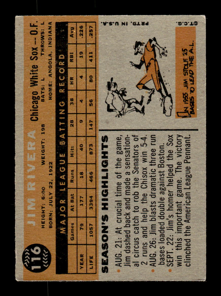 1960 Topps #116 Jim Rivera Chicago White Sox EXMT KC10008787