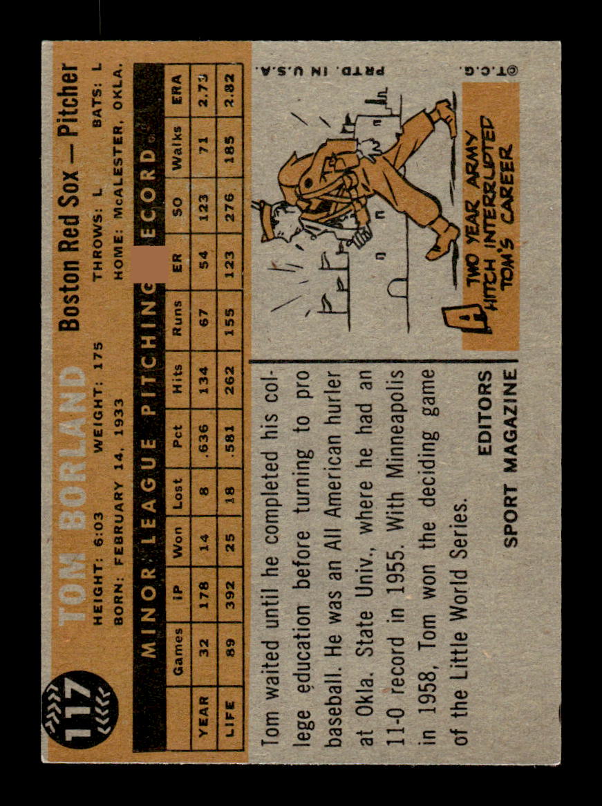 1960 Topps #117 Tom Borland Boston Red Sox EXMT KC10008788