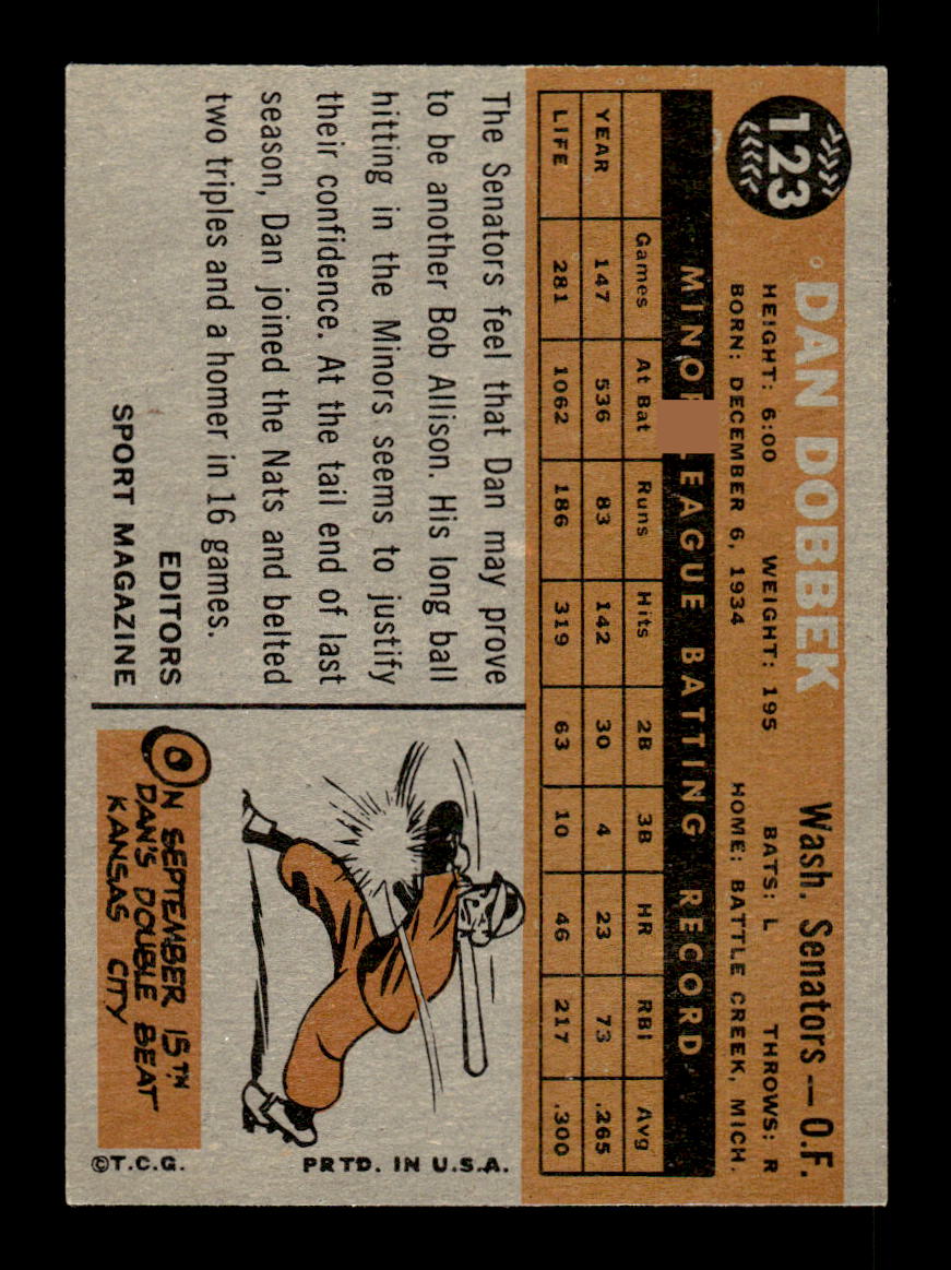 1960 Topps #123 Dan Dobbek Washington Senators EXMT KC10008794