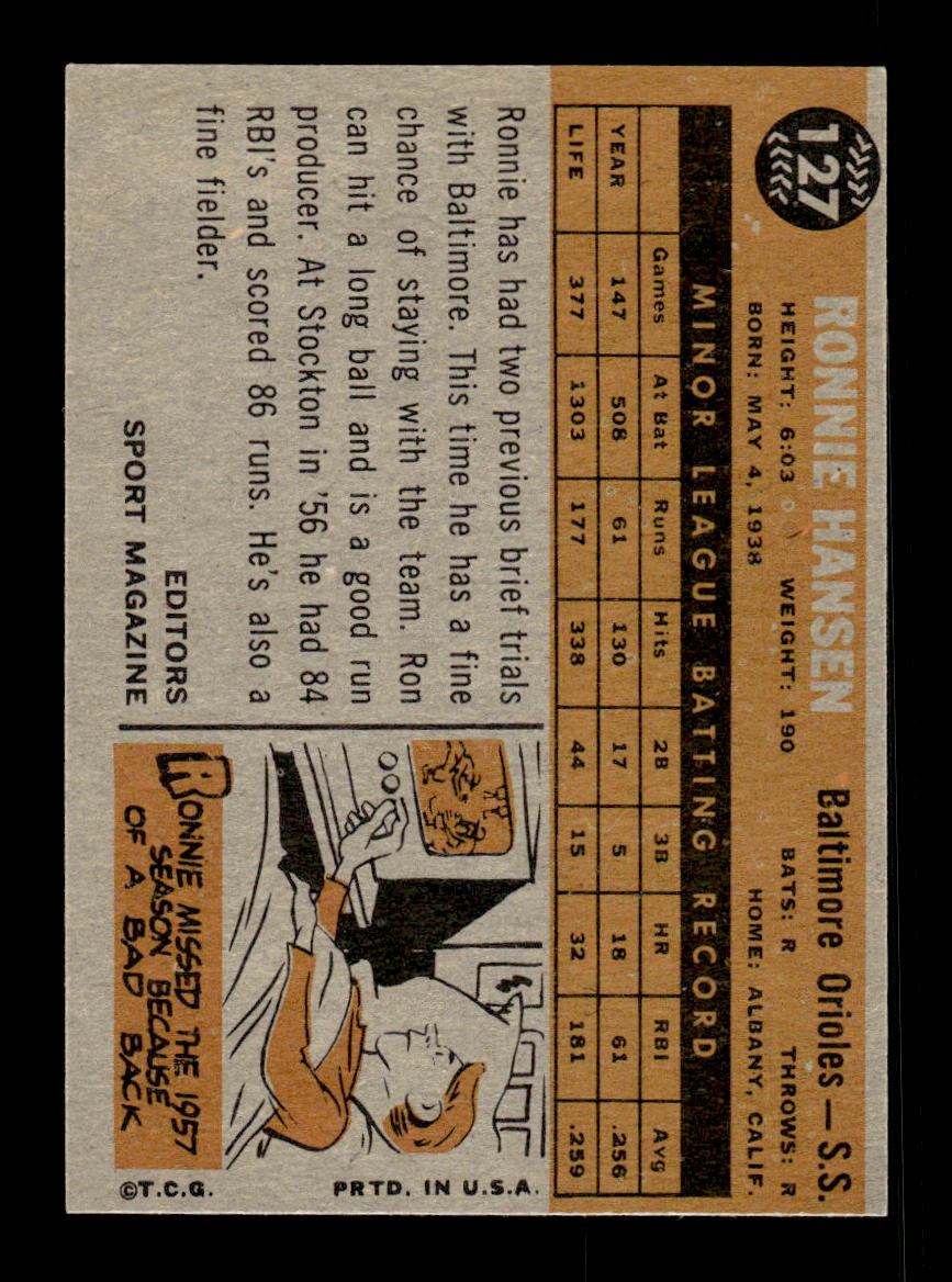 1960 Topps #127 Ronnie Hansen Baltimore Orioles EXMT KC10008798