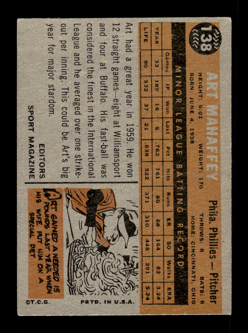 1960 Topps #138 Art Mahaffey Philadelphia Phillies EXMT KC10008806