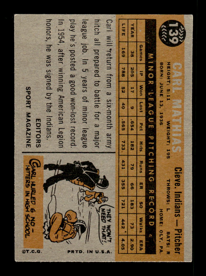 1960 Topps #139 Carl Mathias Cleveland Indians EXMT KC10008807