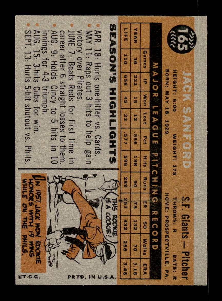 1960 Topps #165 Jack Sanford San Francisco Giants EXMT KC10008827