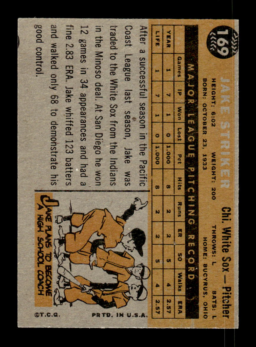 1960 Topps #169 Jake Striker Chicago White Sox EXMT KC10008830