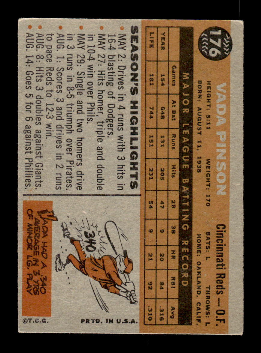 1960 Topps #176 Vada Pinson Cincinnati Reds EXMT KC10008836