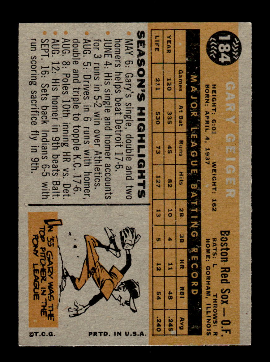 1960 Topps #184 Gary Geiger Boston Red Sox EXMT KC10008844