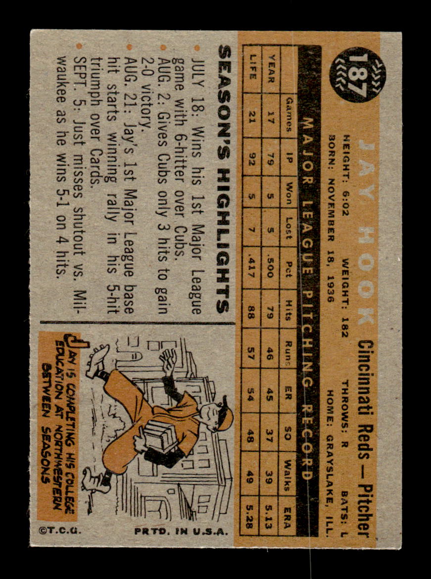 1960 Topps #187 Jay Hook Cincinnati Reds EXMT KC10008847