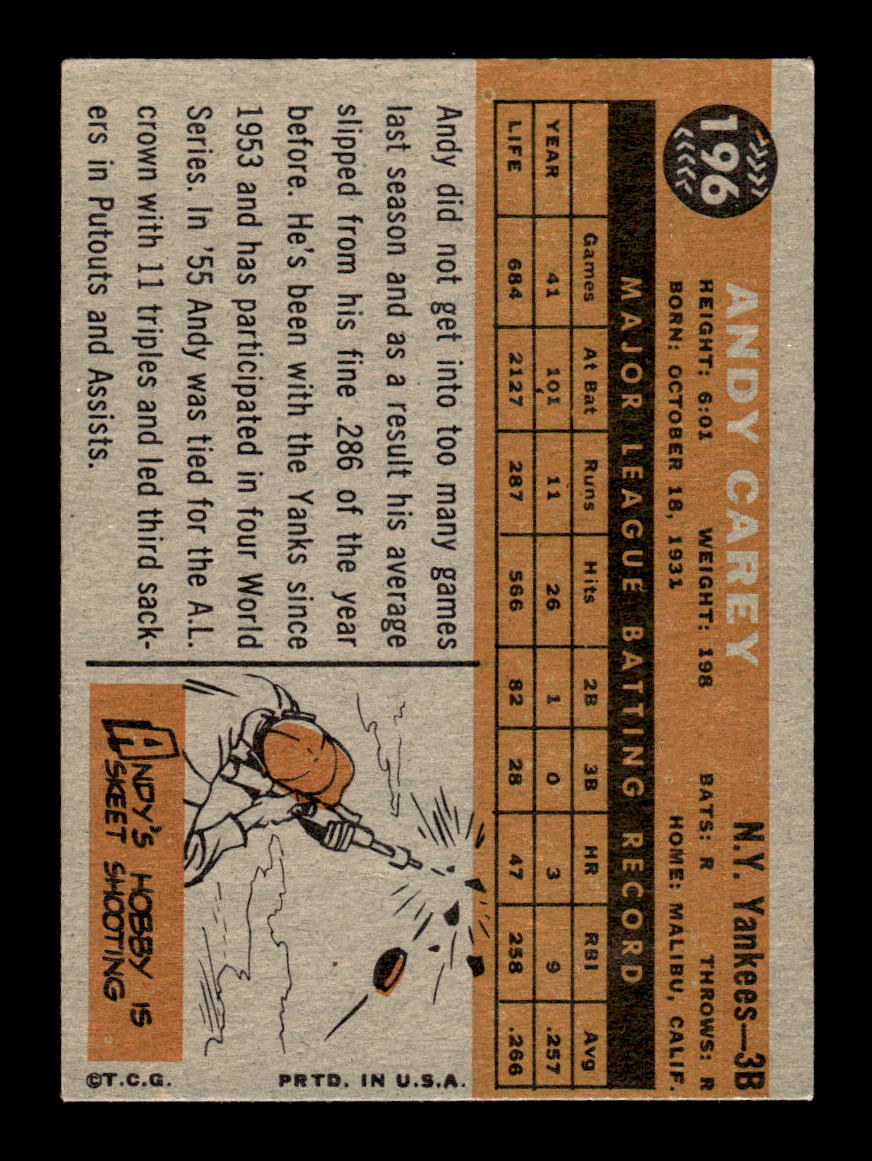 1960 Topps #196 Andy Carey New York Yankees EXMT KC10008855