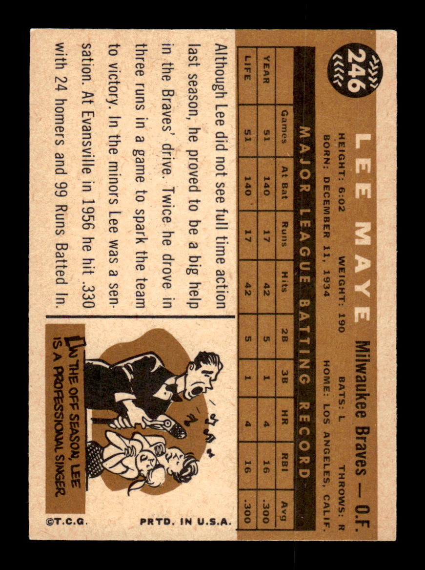 1960 Topps #246 Lee Maye Milwaukee Braves EXMT KC10008893