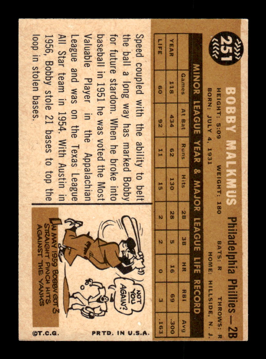 1960 Topps #251 Bobby Malkmus Philadelphia Phillies EXMT KC10008894
