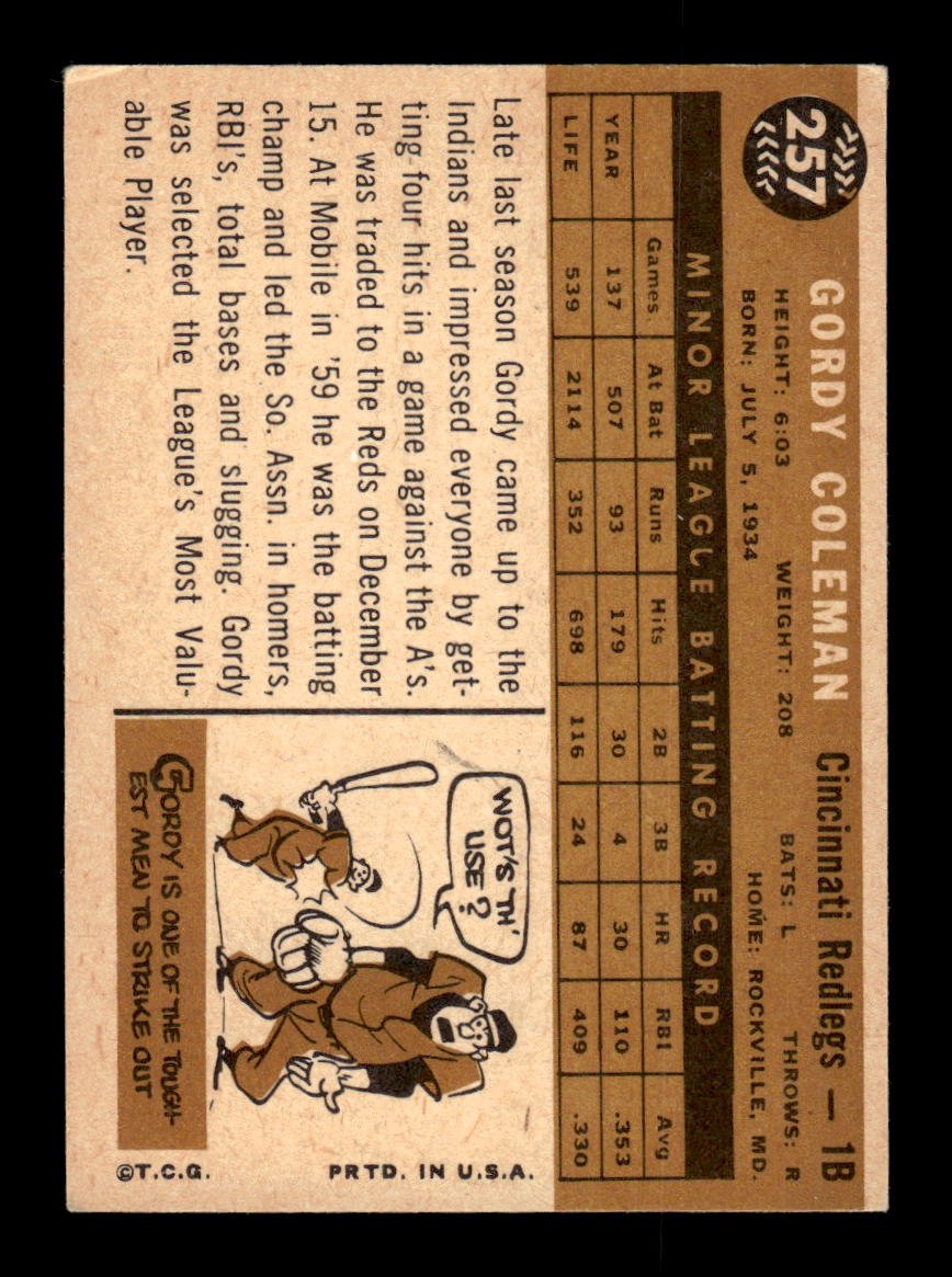 1960 Topps #257 Gordy Coleman Cincinnati Reds EXMT KC10008897