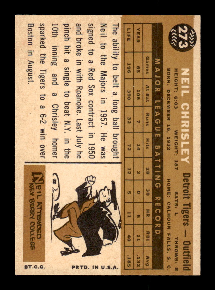 1960 Topps #273 Neil Chrisley Detroit Tigers EXMT KC10008908