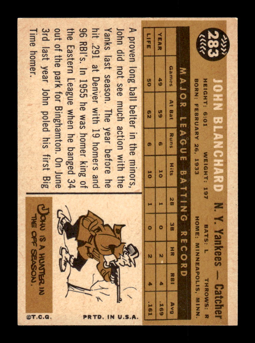 1960 Topps #283 John Blanchard New York Yankees EXMT KC10008915