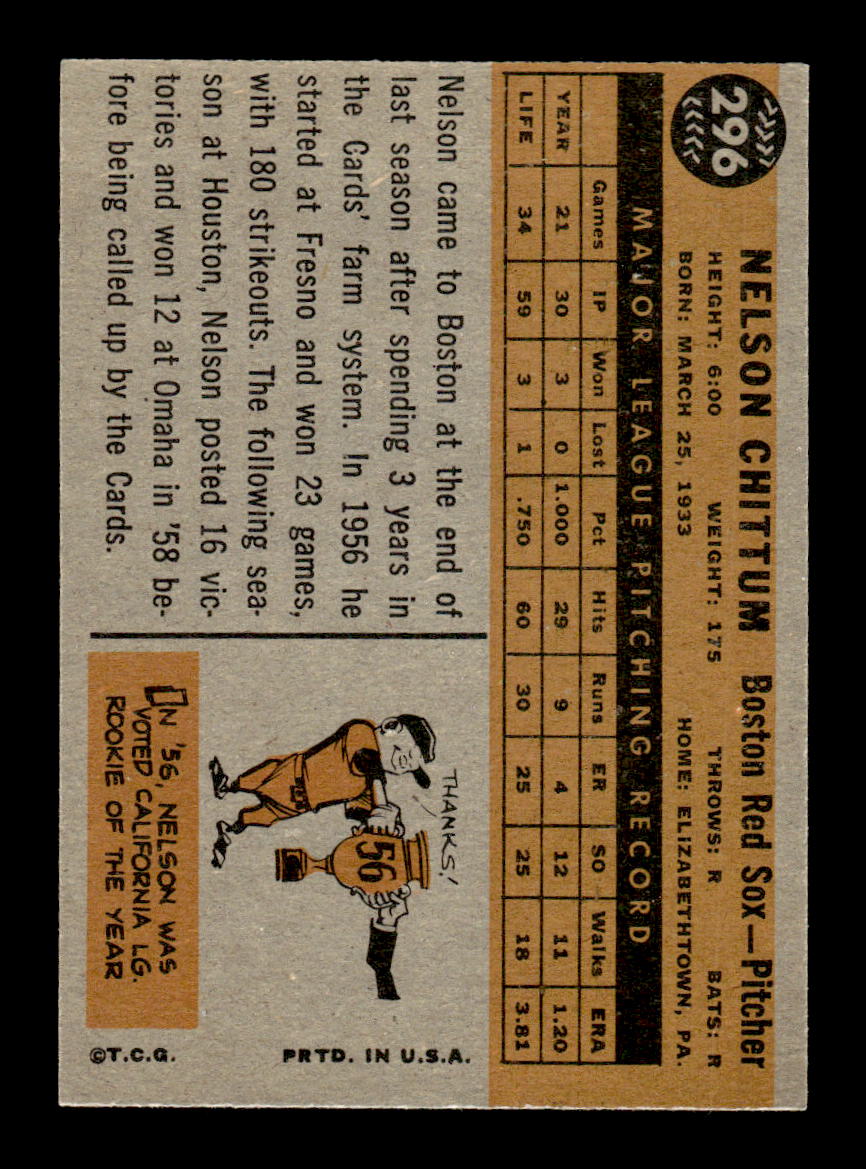 1960 Topps #296 Nelson Chittum Boston Red Sox EXMT KC10008927
