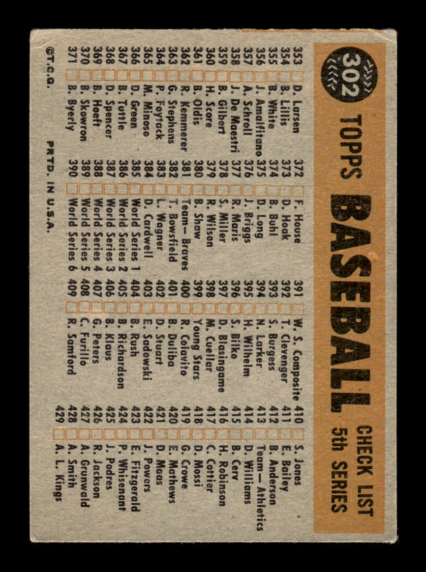 1960 Topps #302 Philadelphia Phillies Philadelphia Phillies EX KC10008931