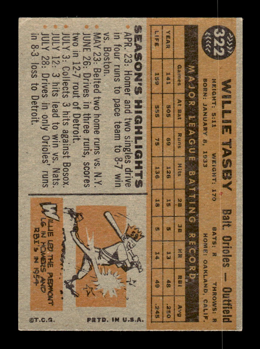 1960 Topps #322 Willie Tasby Baltimore Orioles EXMT KC10008947
