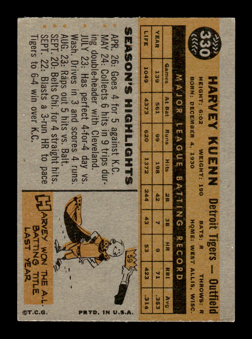 1960 Topps #330 Harvey Kuenn Detroit Tigers EXMT KC10008952