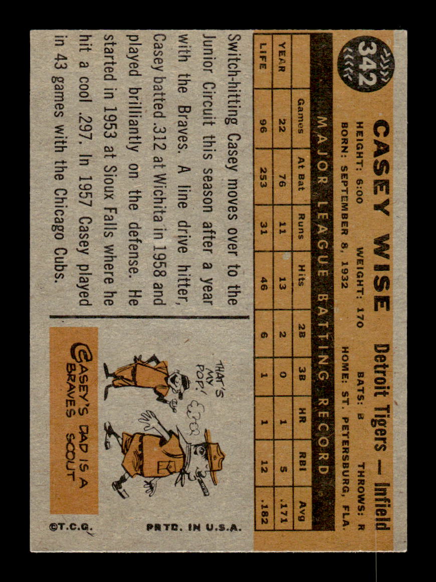 1960 Topps #342 Casey Wise Detroit Tigers EXMT KC10008962