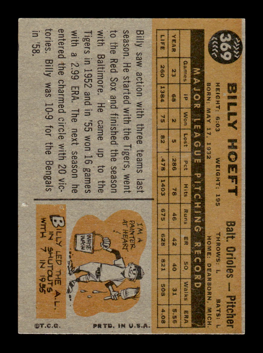 1960 Topps #369 Billy Hoeft Baltimore Orioles EXMT KC10008976