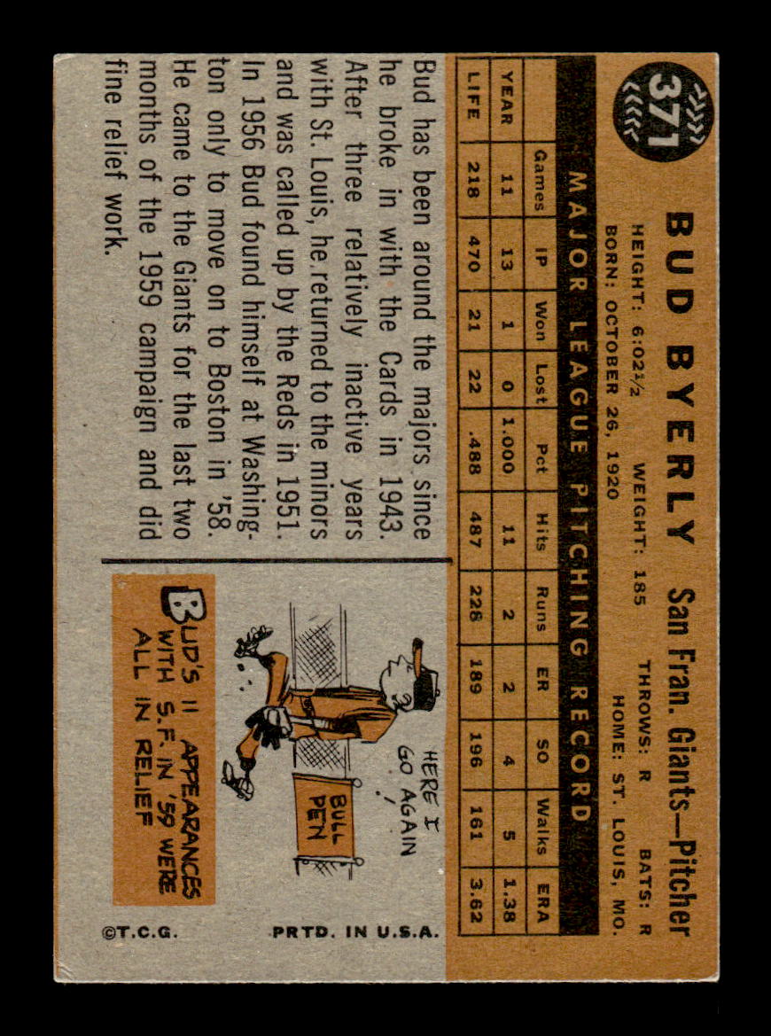 1960 Topps #371 Bud Byerly San Francisco Giants EX KC10008978