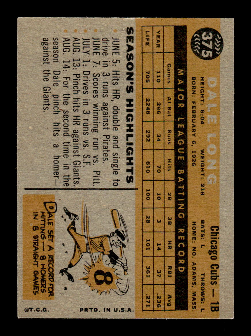 1960 Topps #375a Dale Long Chicago Cubs EXMT KC10008982