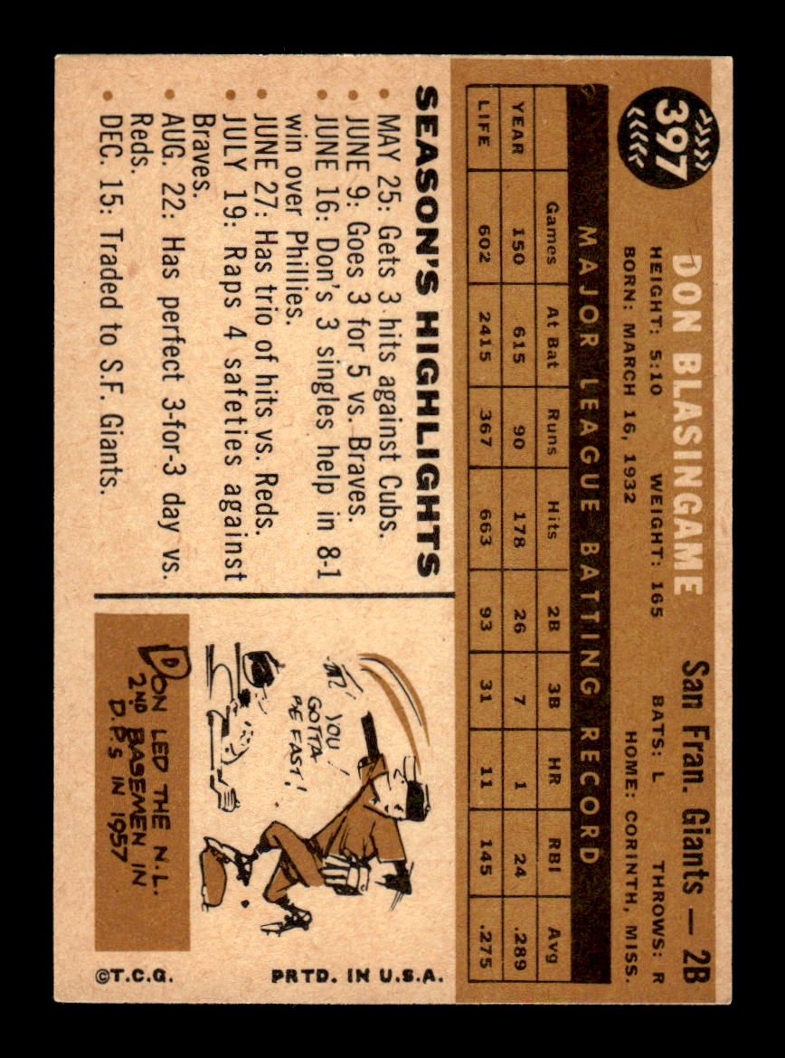 1960 Topps #397a Don Blasingame San Francisco Giants EXMT KC10008992