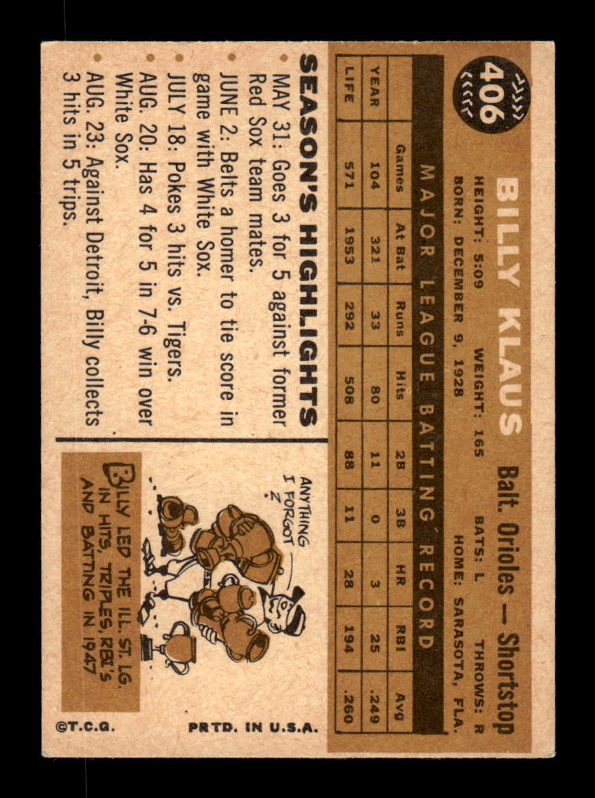 1960 Topps #406b Billy Klaus Baltimore Orioles EX KC10009000