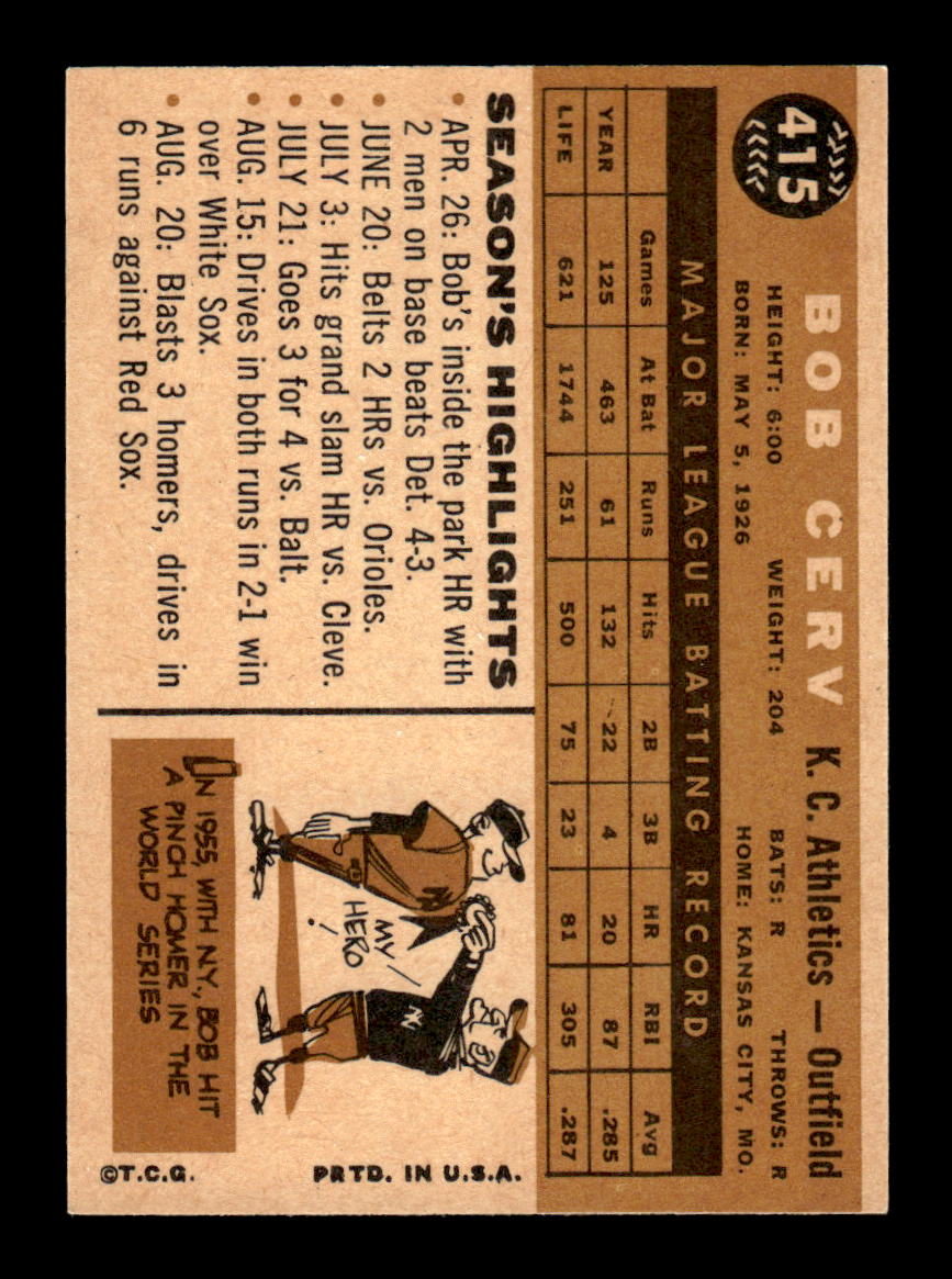 1960 Topps #415b Bob Cerv Kansas City Athletics EXMT KC10009008