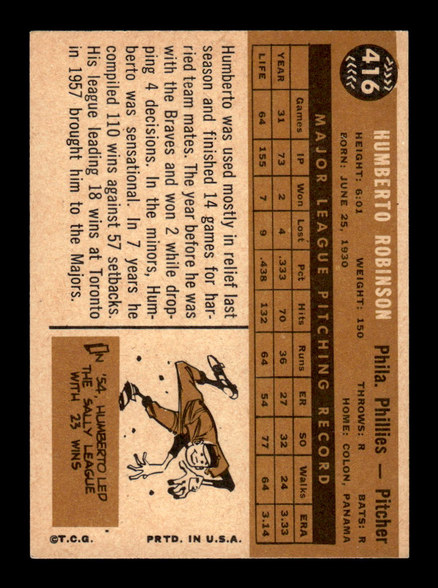 1960 Topps #416b Humberto Robinson Philadelphia Phillies EXMT KC10009009