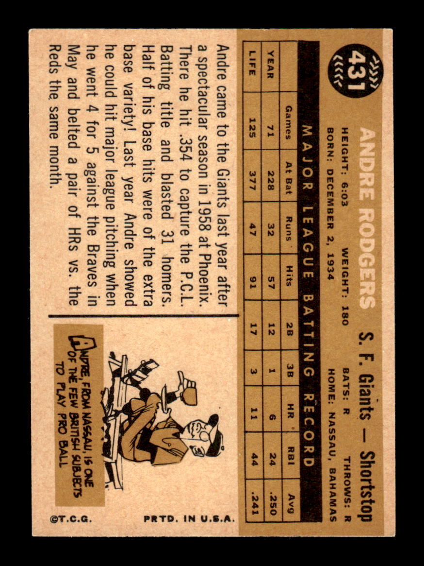 1960 Topps #431a Andre Rodgers San Francisco Giants EXMT KC10009018