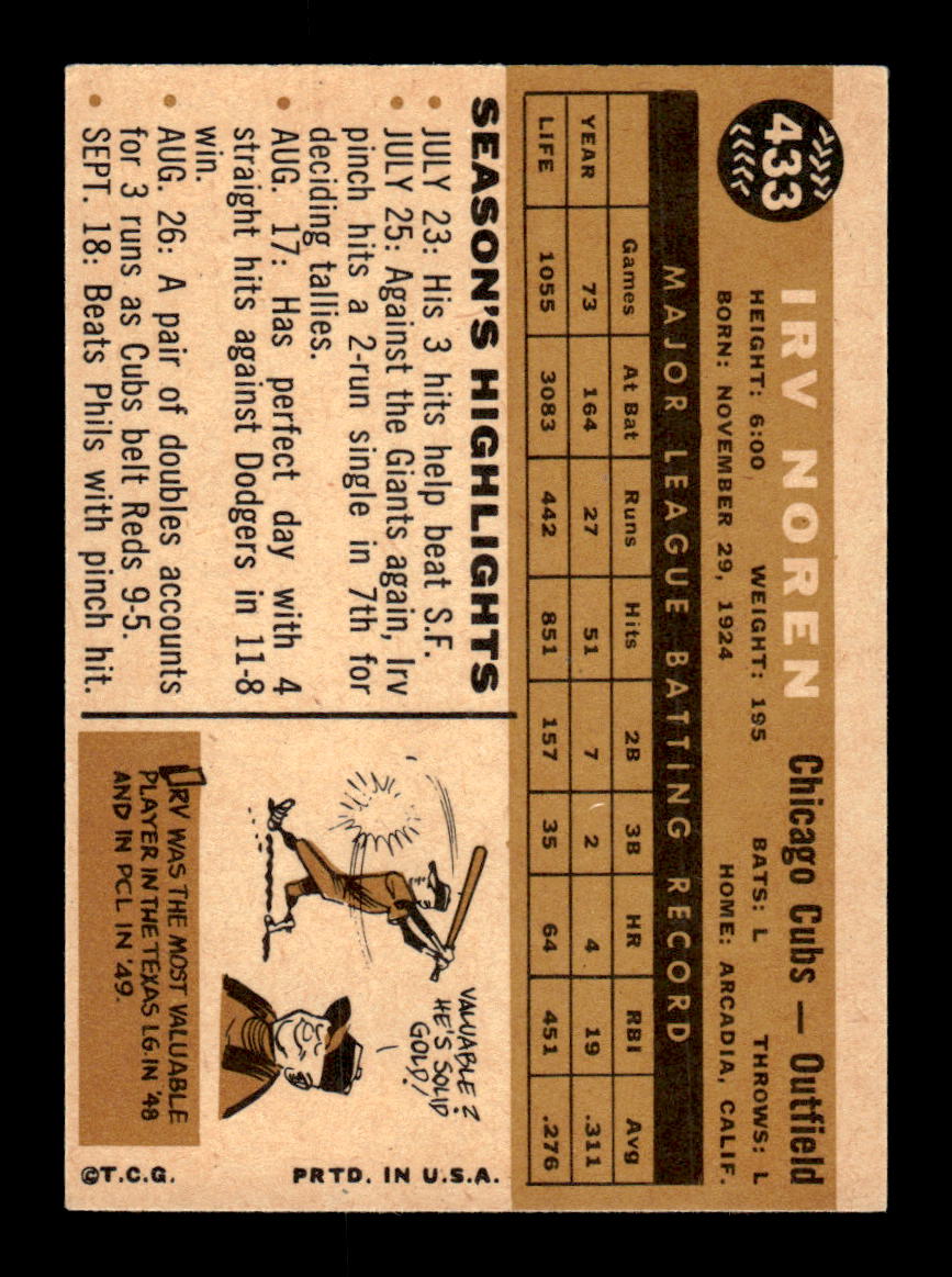 1960 Topps #433a Irv Noren Chicago Cubs EXMT KC10009020