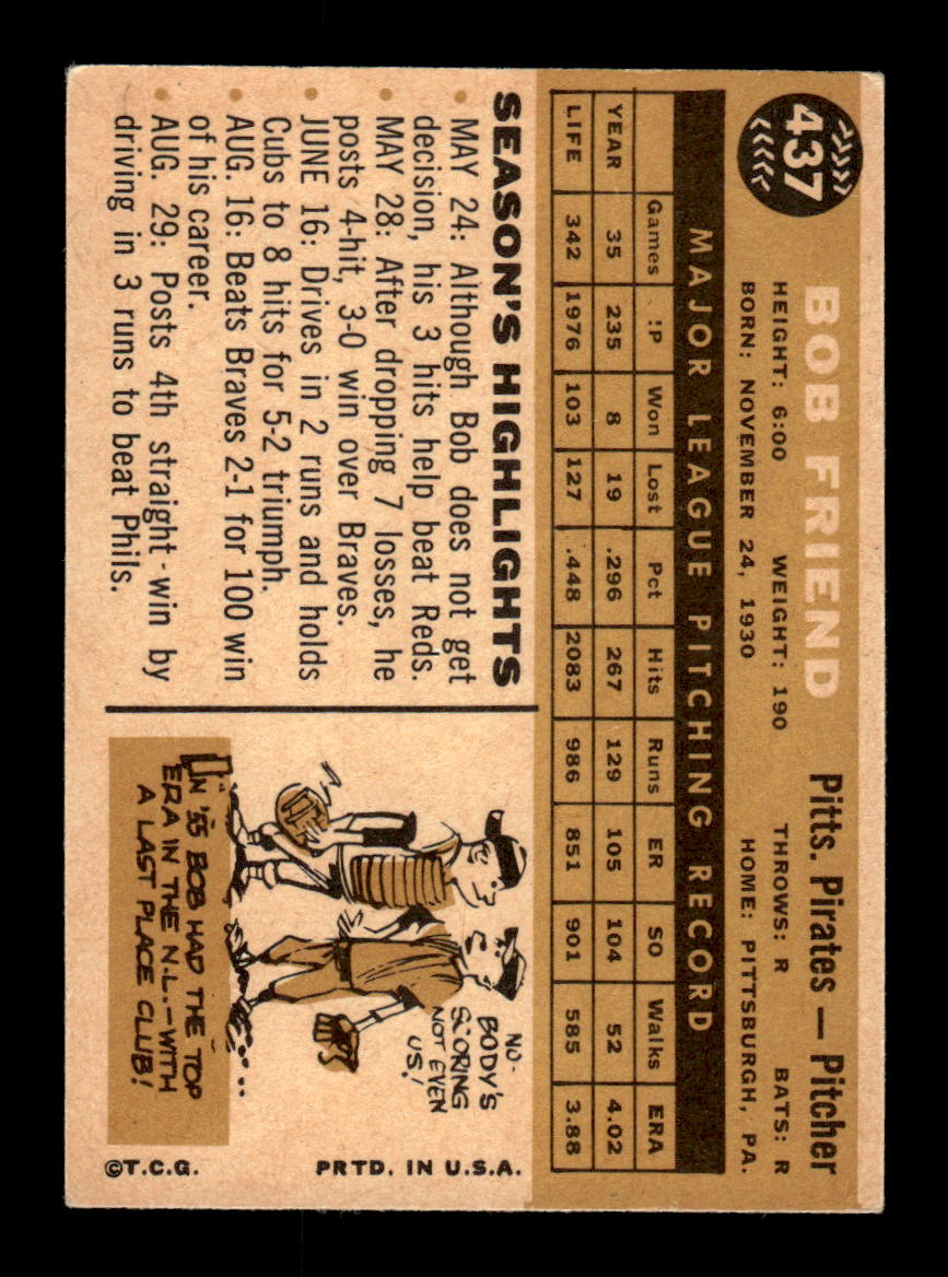 1960 Topps #437a Bob Friend Pittsburgh Pirates EXMT KC10009022