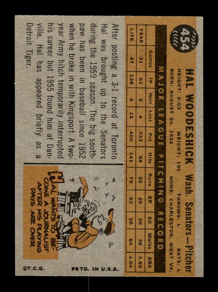 1960 Topps #454 Hal Woodeshick Washington Senators EXMT KC10009031