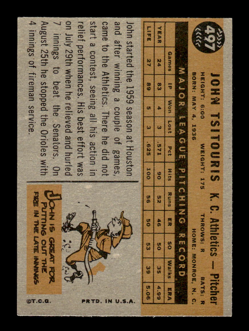 1960 Topps #497 John Tsitouris Kansas City Athletics EXMT KC10009054
