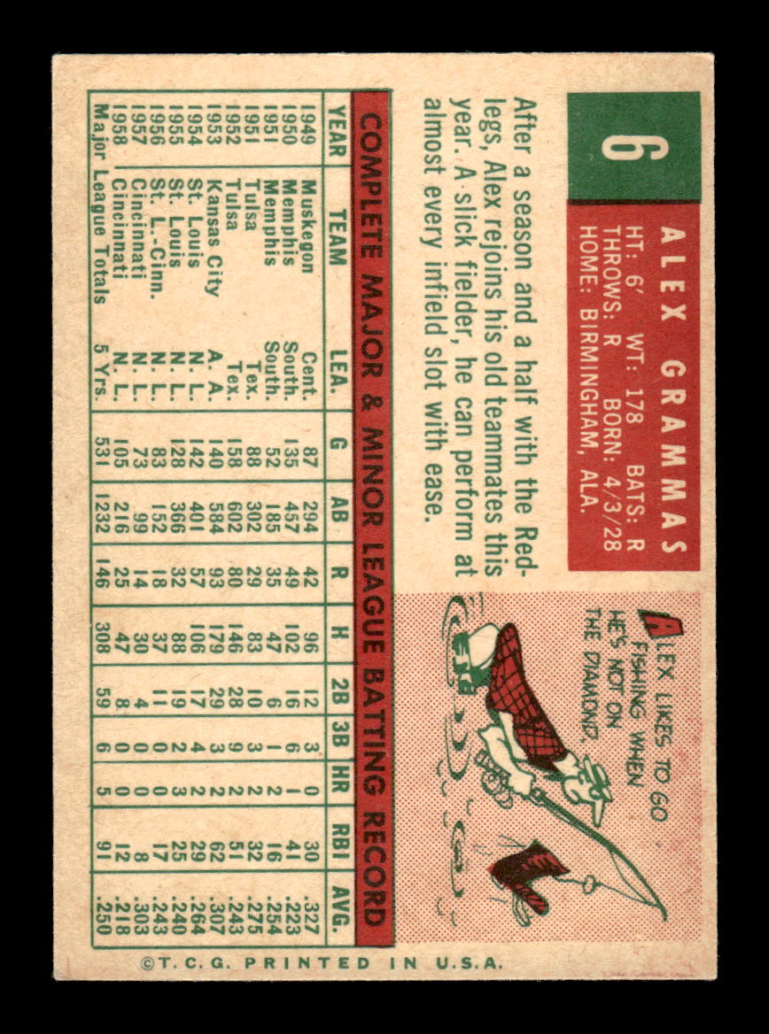 1959 Topps #6 Alex Grammas St. Louis Cardinals EXMT KC10009066