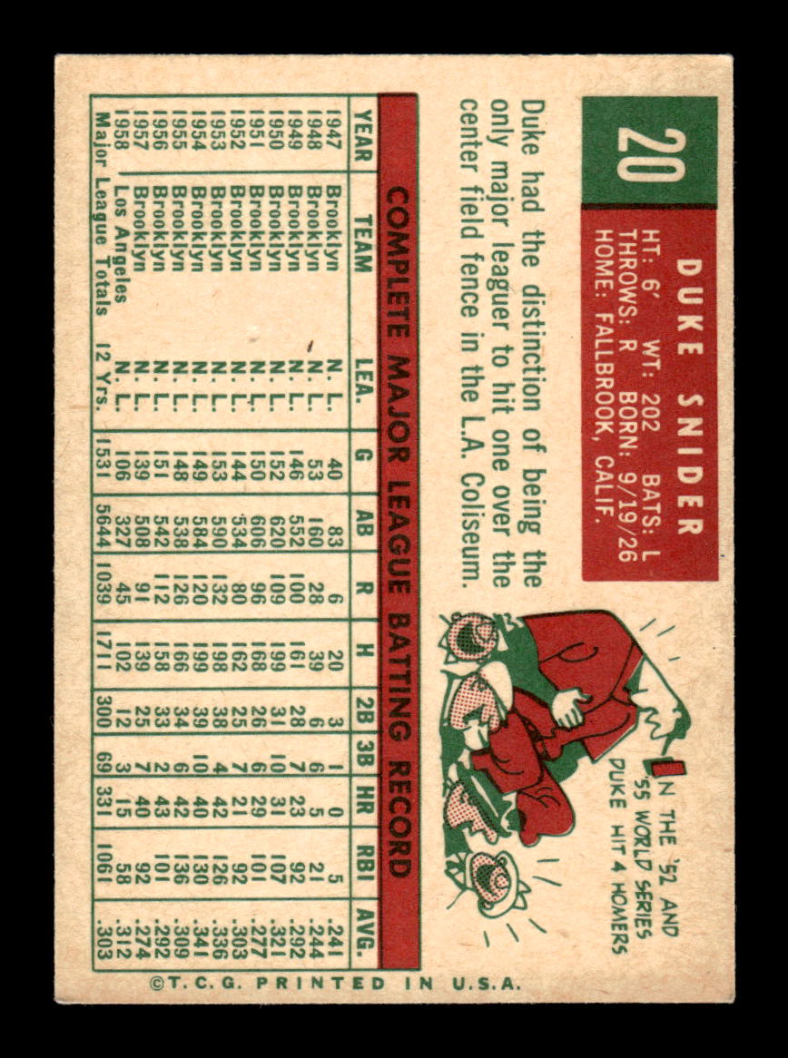 1959 Topps #20 Duke Snider Los Angeles Dodgers EXMT KC10009079