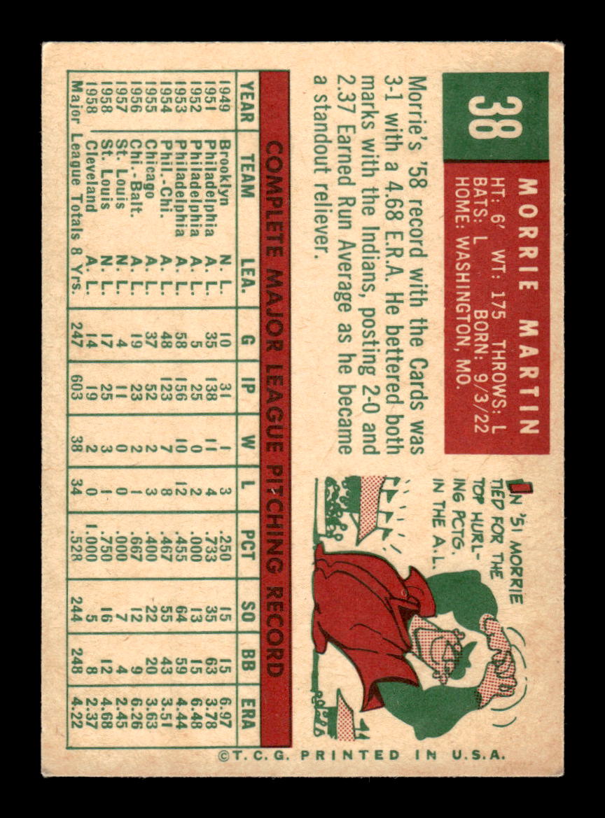 1959 Topps #38 Morrie Martin Cleveland Indians EX KC10009097