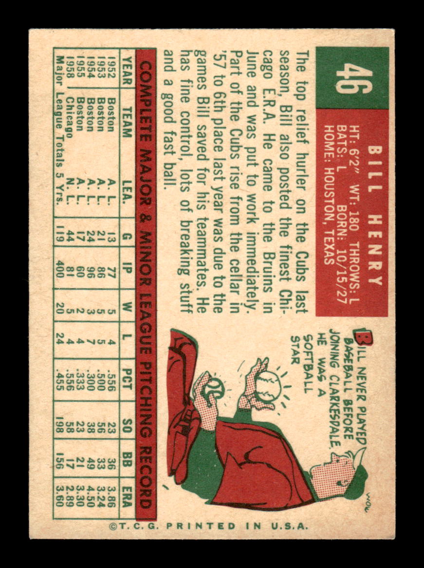 1959 Topps #46 Bill Henry Chicago Cubs EXMT KC10009105
