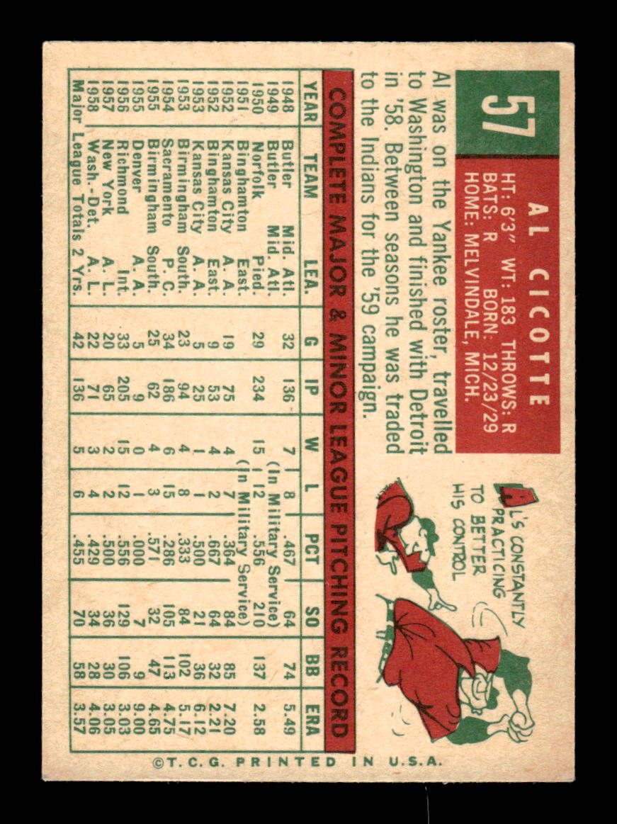 1959 Topps #57 Al Cicotte Cleveland Indians EXMT KC10009114